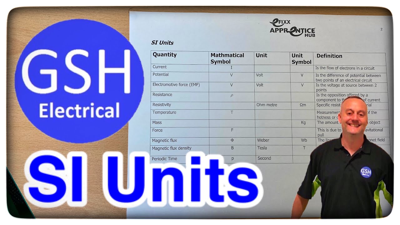 SI Units - How Much do You Remember from School? Electrical Science and Principles