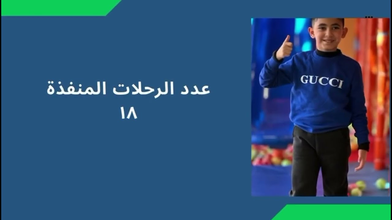 حصاد التميّز | إنجازات مدارس الامتياز في الفصل الدراسي الأول 2025