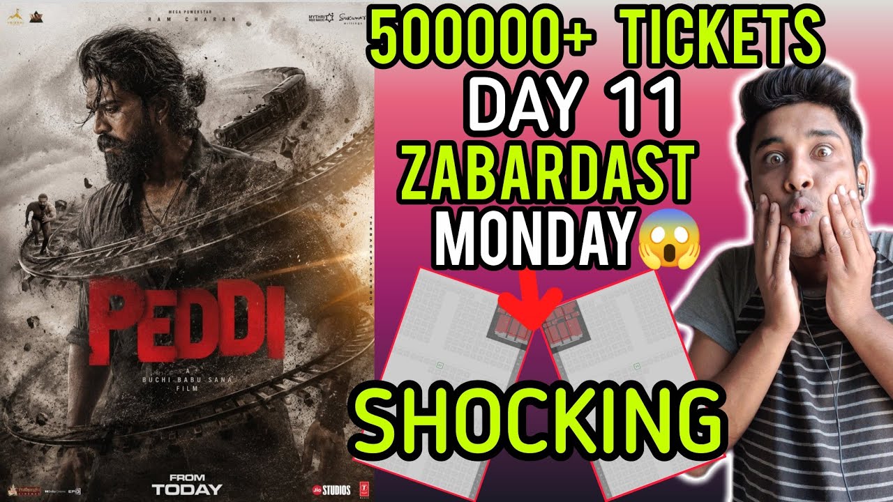 PEDDI Advance Booking Report DAY 12 | PEDDI Box Office Collection | PEDDI Worldwide Collection
