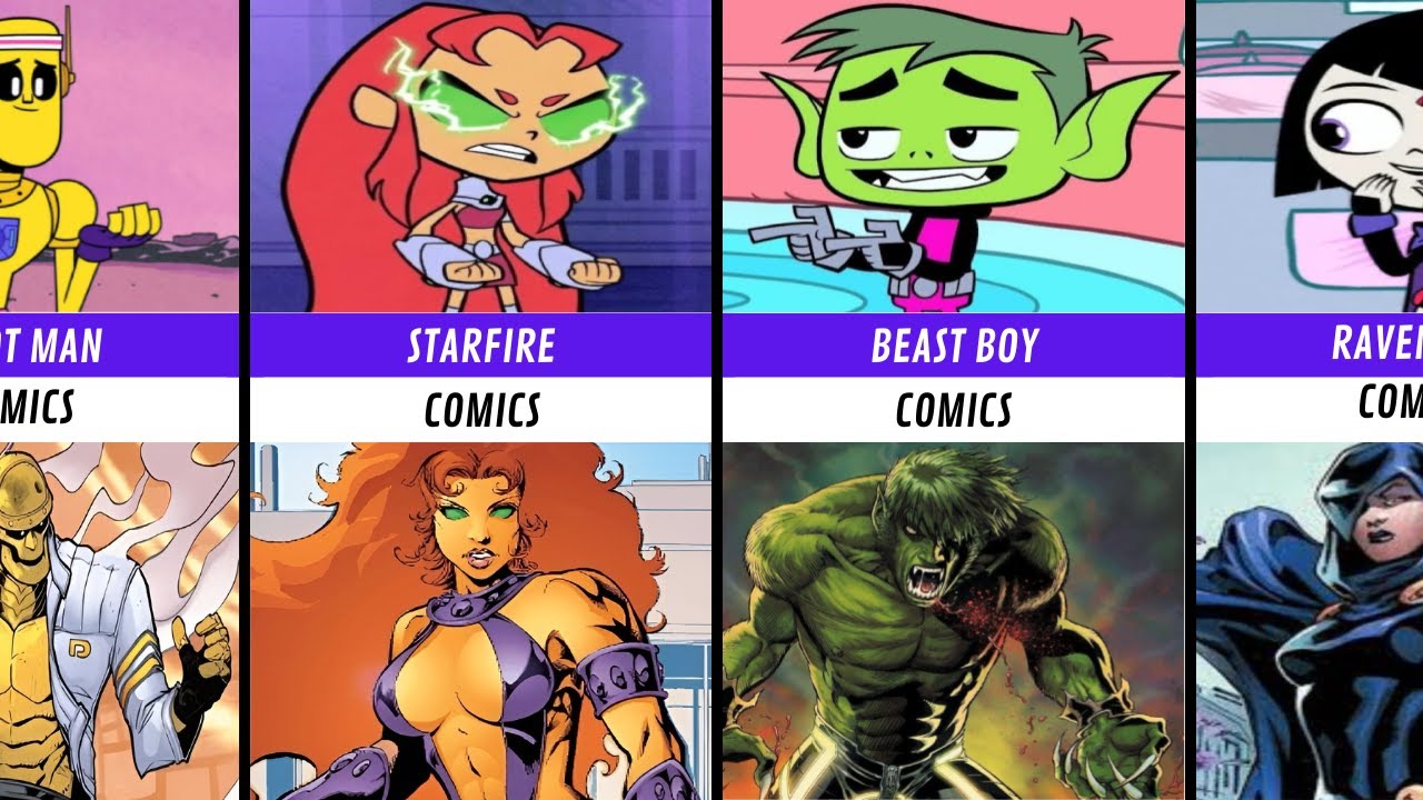 Teen Titans Go Animated Series vs Comics Comparison