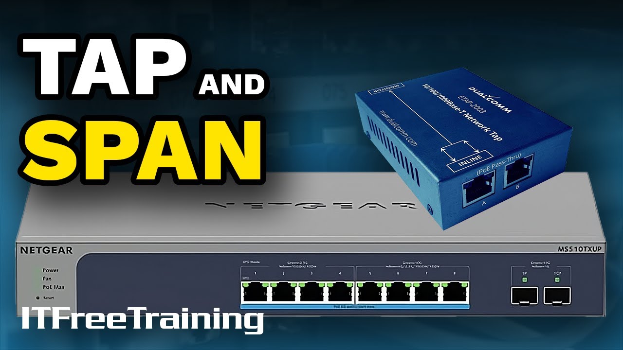 TAP and SPAN - CompTIA A+ 220-1101 – 4.11