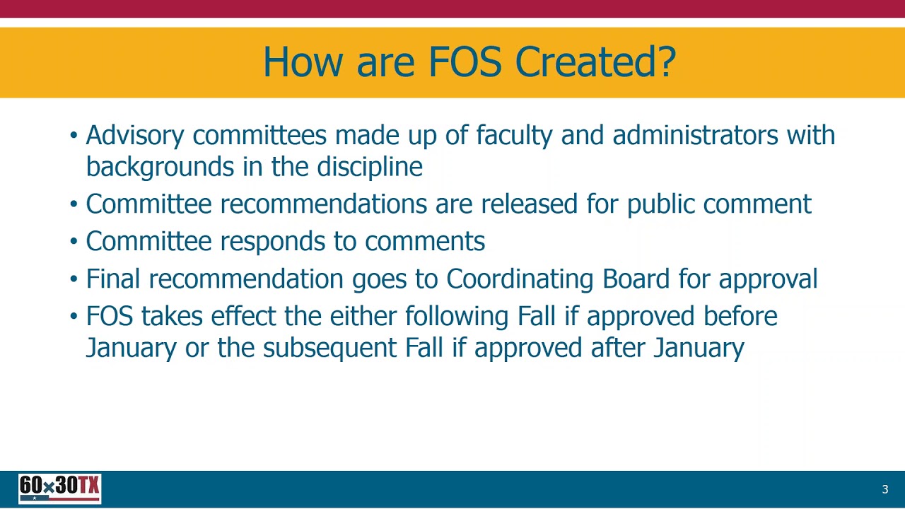 Fields of Study:  How Do They Affect Our Campus