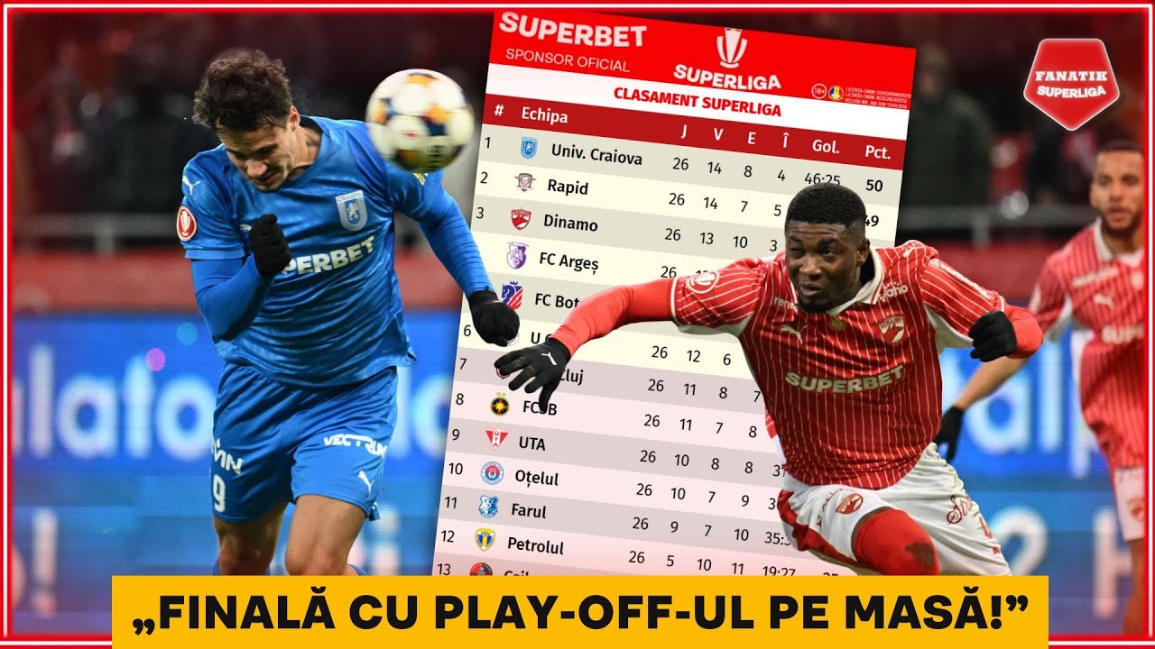 MARILE LACUNE din jocul lui Dinamo dupa 1-1 cu U Craiova. SINGURA NECUNOSCUTA in lupta la play-off