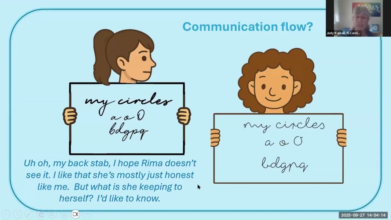 Ms. Loops does her Compatibility Experiment