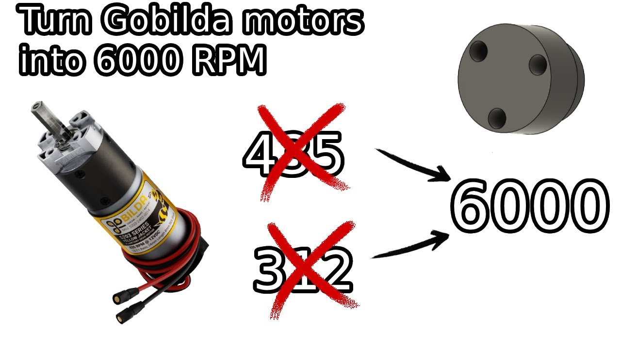 How to Turn a GoBilda Motor Into a 6000 RPM Motor - 3D Printable File Attached.