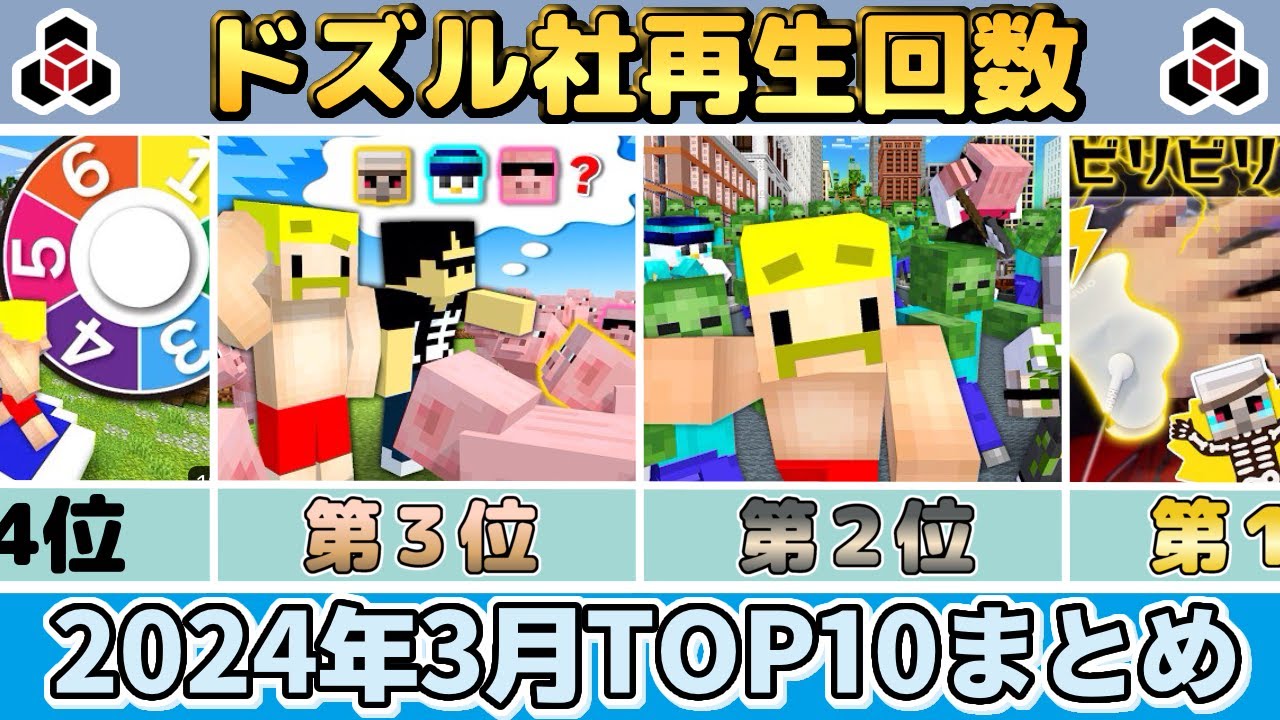 ✂️ ３月のドズル社がまるわかり！再生回数ランキングTOP10👑ぎゅっとまとめ【ドズル社】【ドズル/ぼんじゅうる/おんりー/おらふくん/おおはらMEN】【切り抜き】【2024】