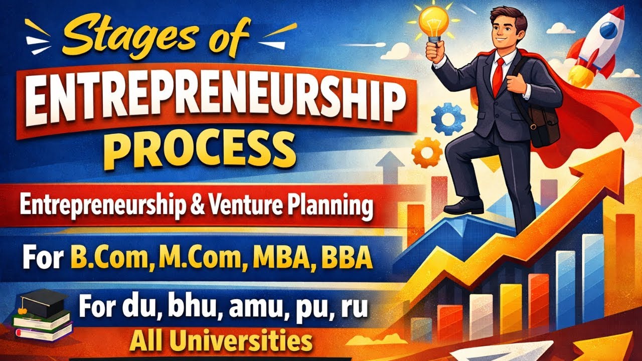 Stages of Entrepreneurship Process | Entrepreneurship & Venture Planning | B.Com, M.Com, MBA, BBA