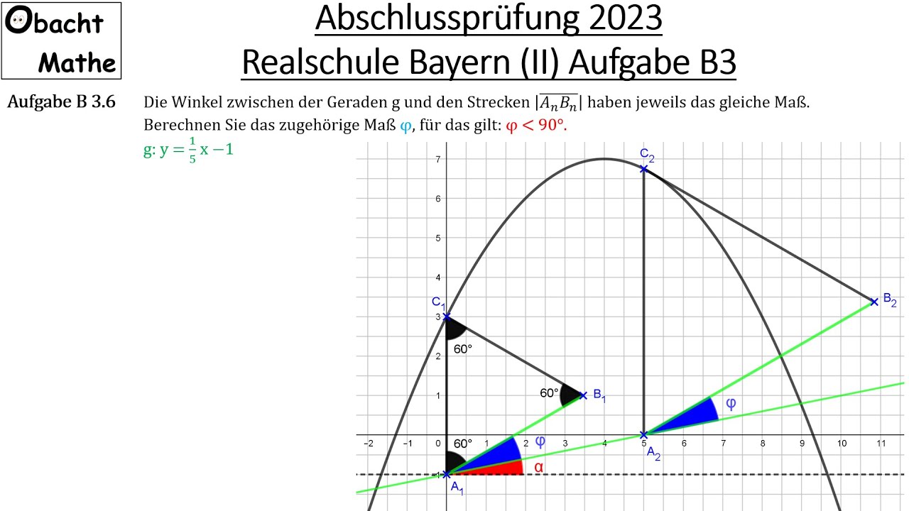 Abschlussprüfung Mathe 2023 | Realschule Bayern (Gruppe 2/3) | Aufgabe B3 vorgerechnet | ObachtMathe