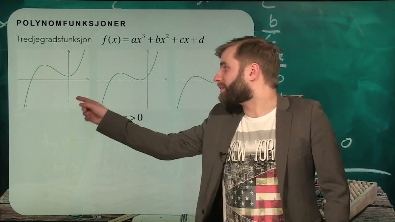 Matematikk 1T: Polynomfunksjoner