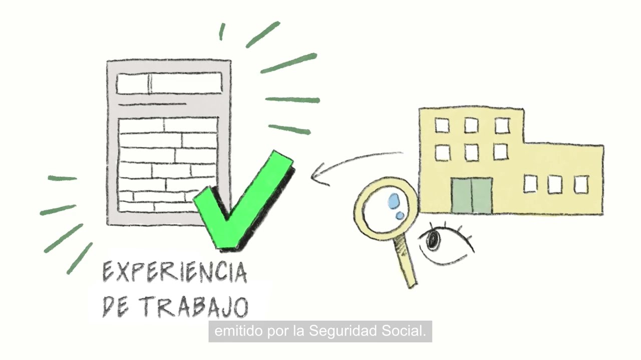 &iquest;Qu&eacute; es el Informe de la Vida Laboral?
