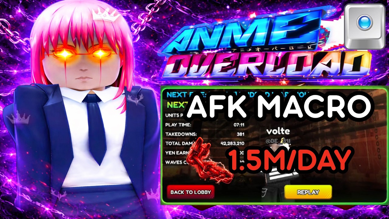 *1.5M/DAY* How to AFK Macro The New Makima Event in Anime Overload!