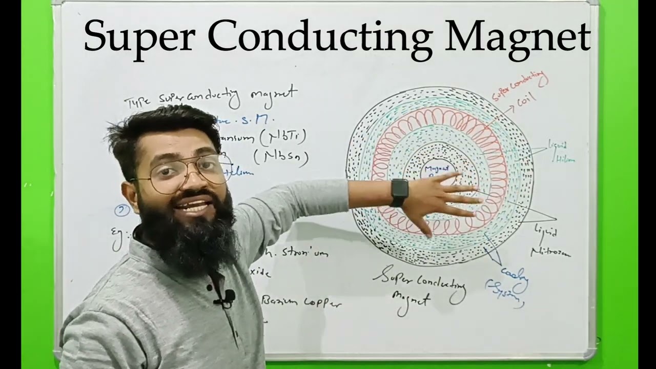 Super Conducting Magnet || Basic Introduction || MRI Part-6 || In Hindi ||