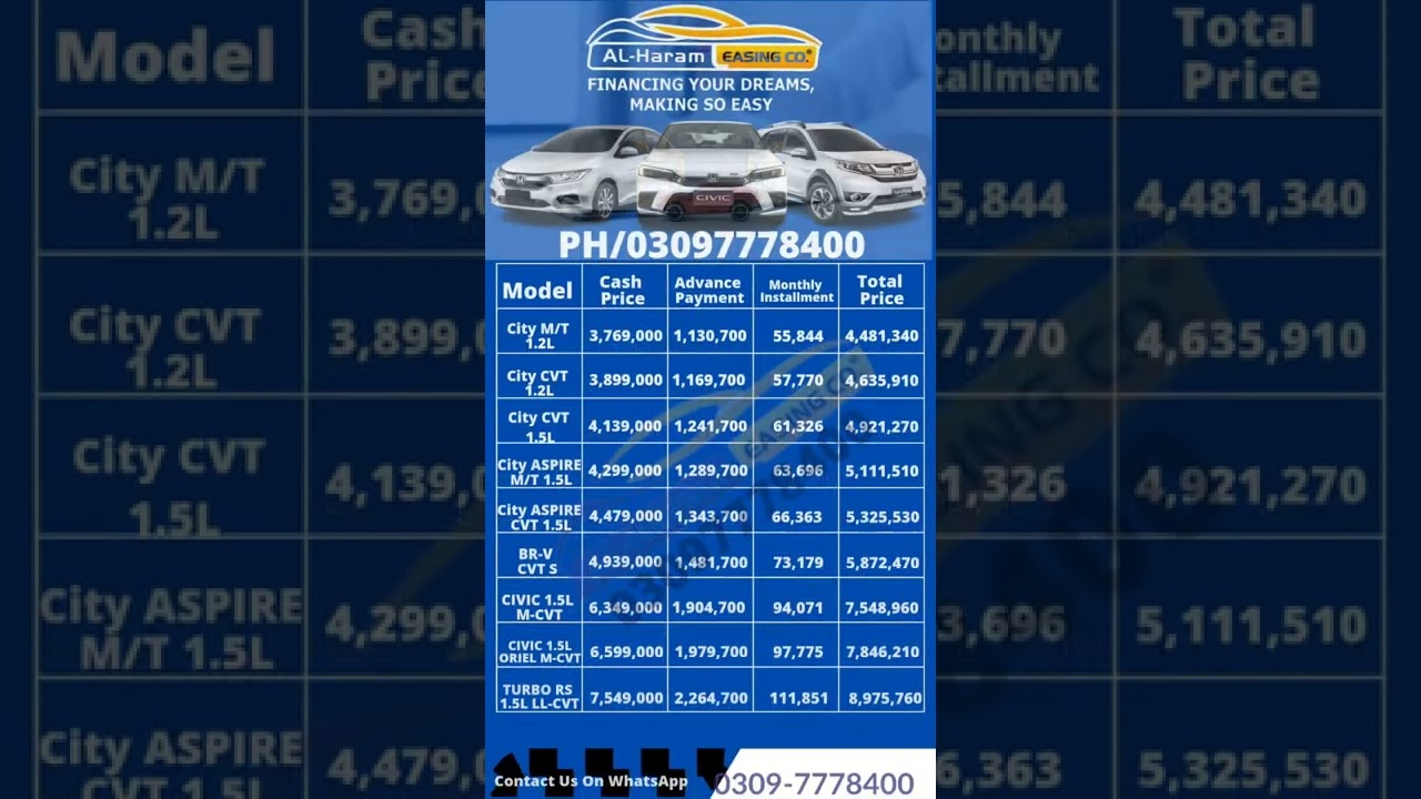 Honda City only installment car 2023 model