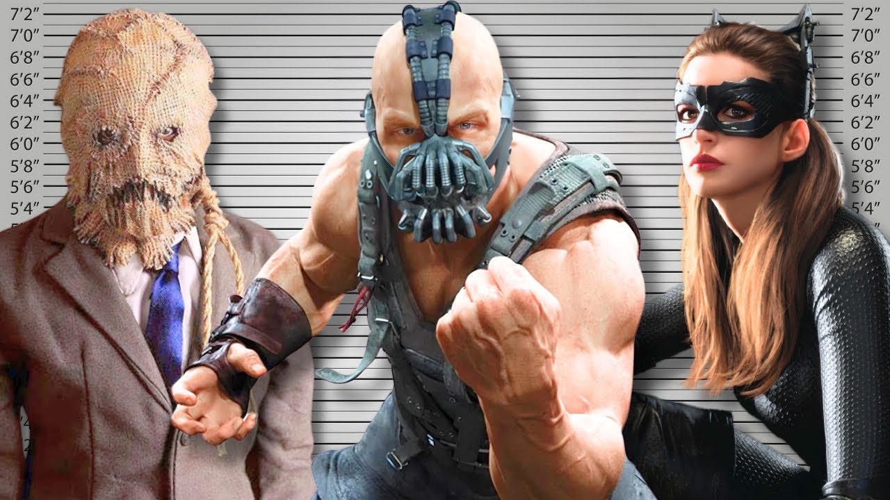 If ALL Batman Villains Were Charged For Their Crimes (Nolanverse)