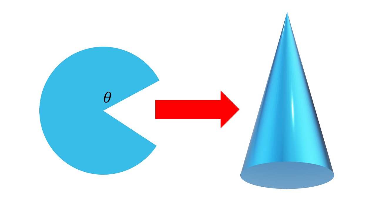 What is the largest cone you can fold from a circular sector?