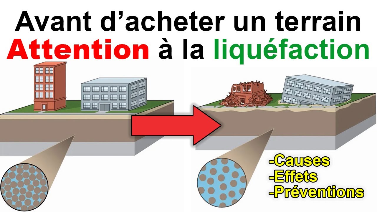 La liquéfaction du sol (causes-effets-prévention) #construction #géotechnique #omarcherkaoui