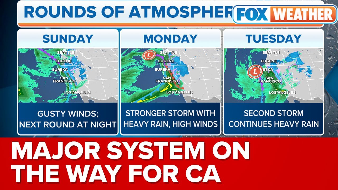 Next Major Atmospheric River Could Impact All Of California