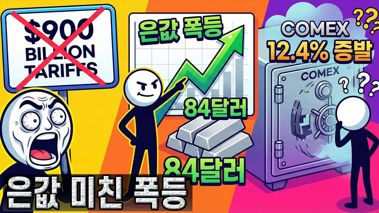 🚨 충격: 9,000억 달러 관세 전쟁의 반전 - 트럼프 관세 전격 취소 | 은값 다시 미친 폭등 시작. 코멕스(COMEX) 금고 12.4% 증발 뒤에 숨겨진 비밀!