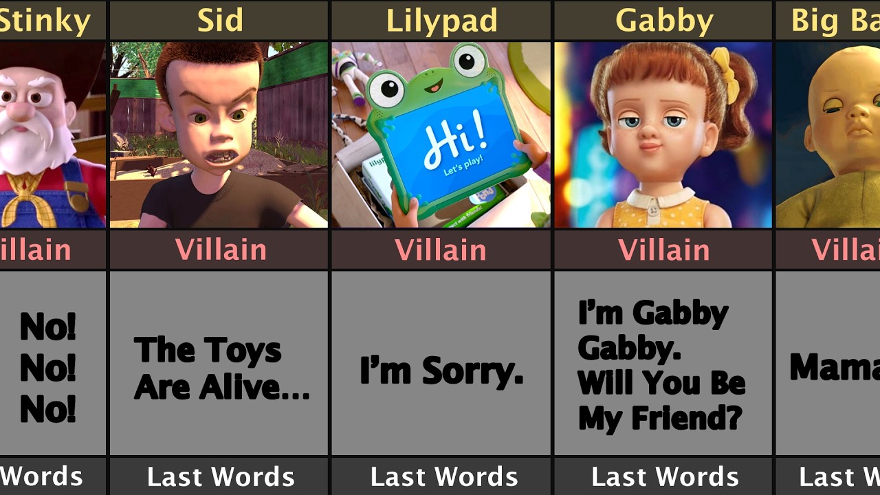 Toy Story 1, 2, 3, 4 And 5 Villain Last Words