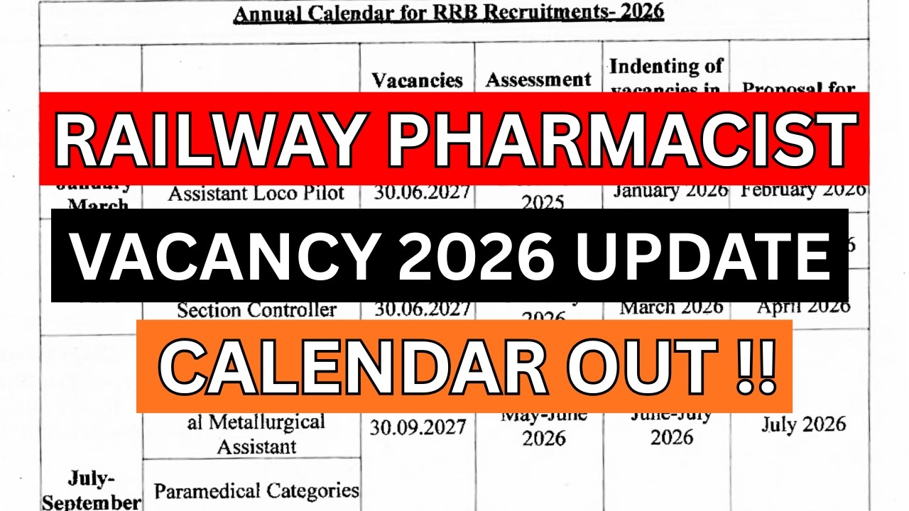 Railway Pharmacist Vacancy Update || RRB Calendar 2026 Out || Upcoming Railway Pharmacist Vacancy