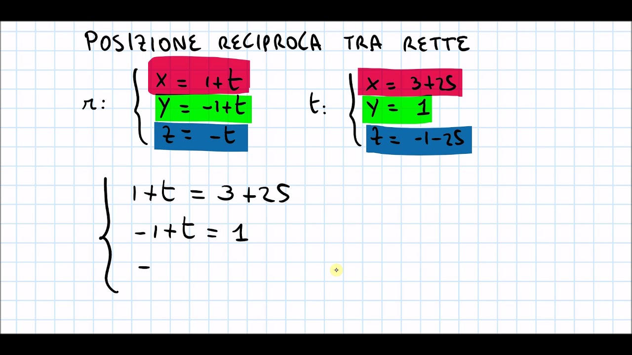 Geometria nello spazio : Posizione reciproca tra rette(Parallele, sghembe e coincidenti)