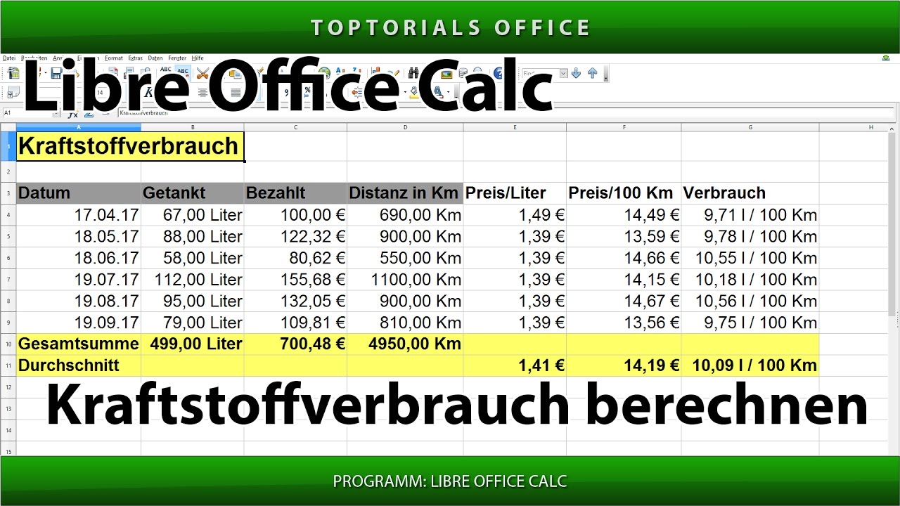 Kraftstoffverbrauch / Benzinverbrauch berechnen + Download (LibreOffice Calc)