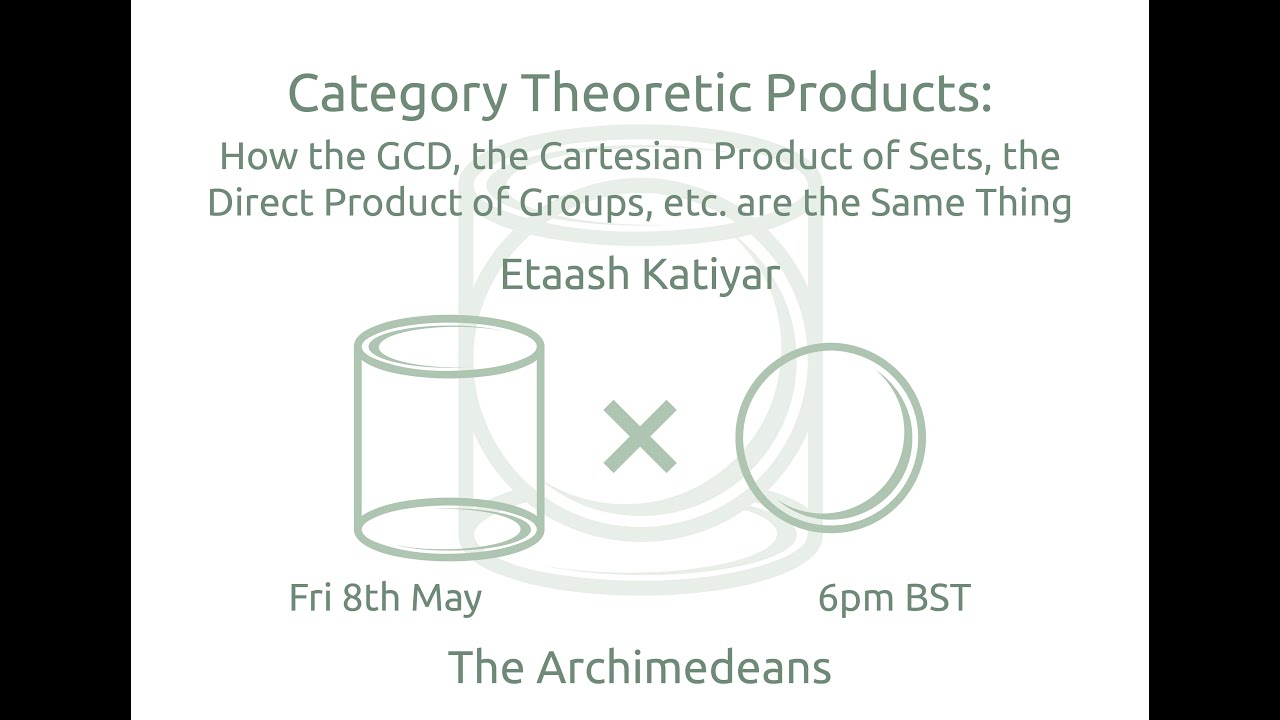 Category Theoretic Products: GCD, Cartesian Products of Sets, etc., are the Same - Etaash Katiyar