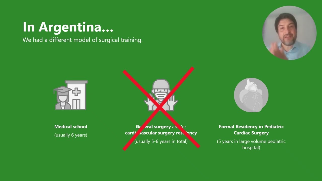 GFHM 2025 LECTURES DAY 2 Lugones I. , South America