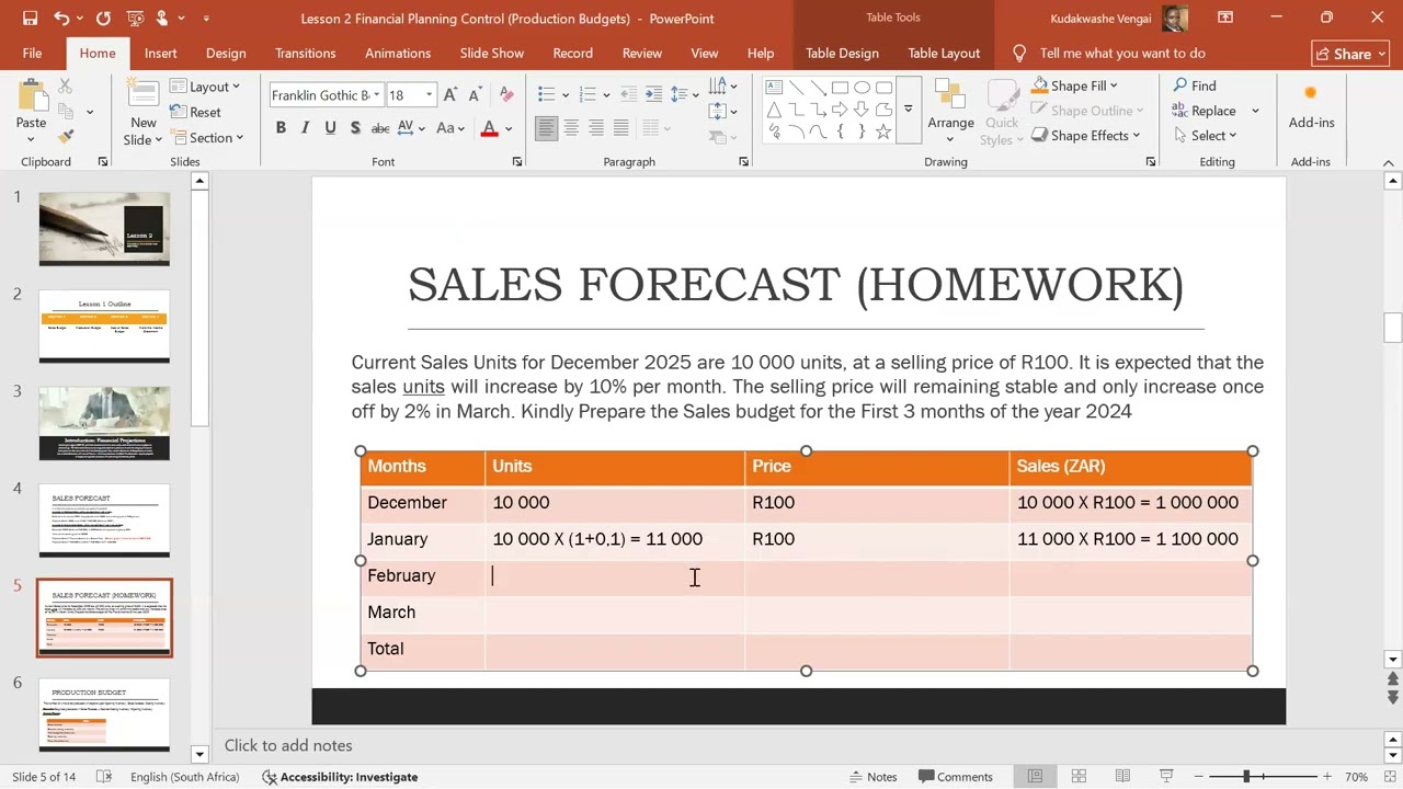 Урок 2: Финансовое планирование и контроль