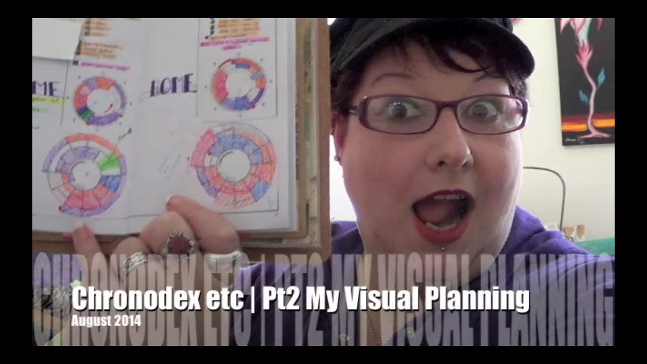 Chronodex etc Pt2 | My Visual Planning
