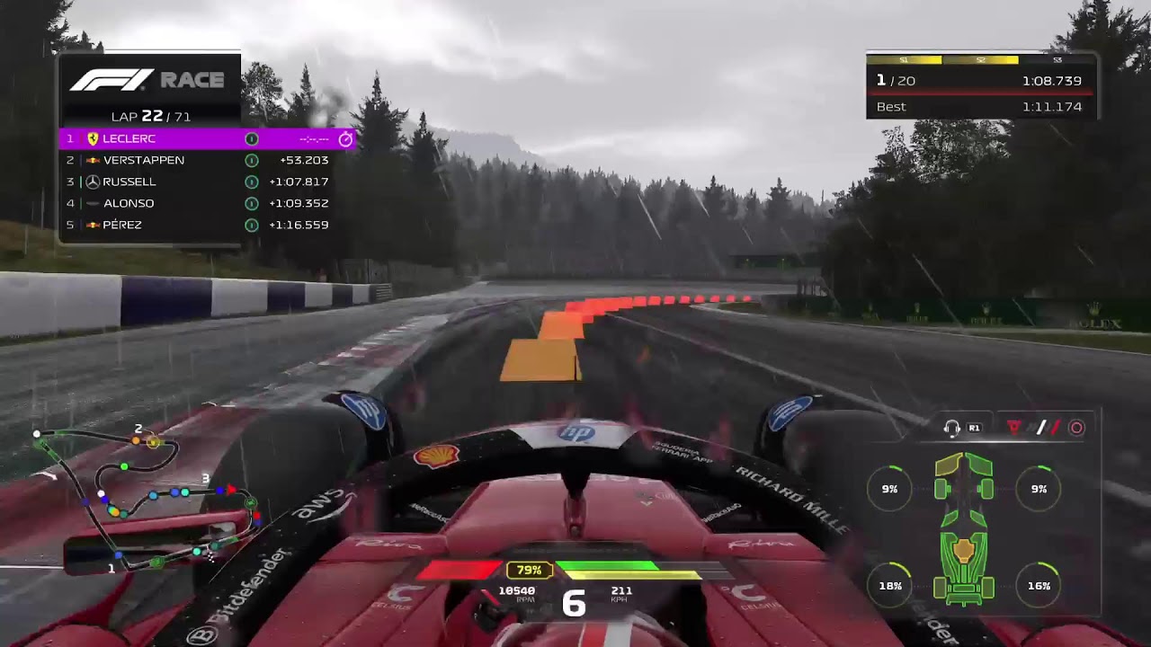 F1 2024on PS5