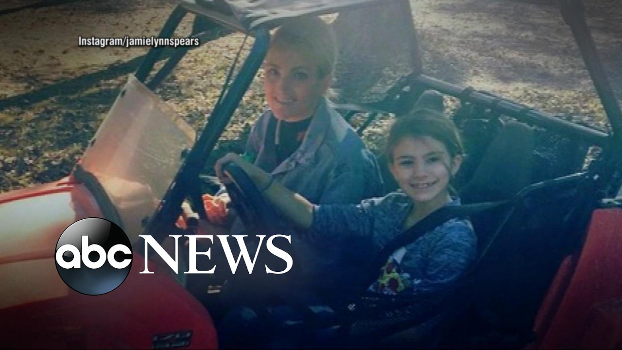 Britney Spears' Niece's Accident: A Look at ATV Dangers