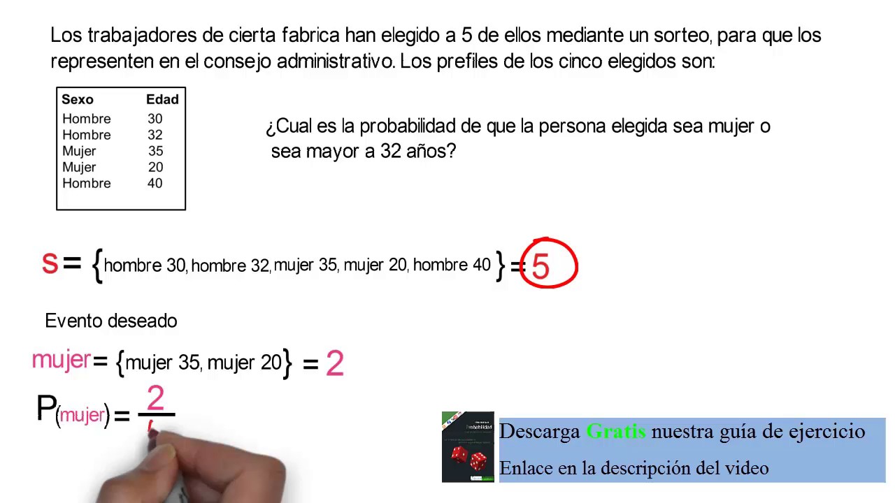 Probabilidad regla de adici&oacute;n eventos no excluyentes