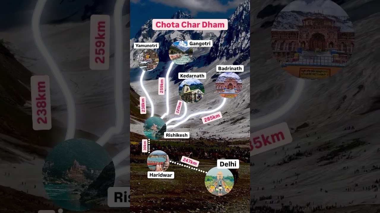 Chota Char Dham Yamunotri Gangotri Kedarnath Badrinath #kedarnath #badrinath #yamunotri
