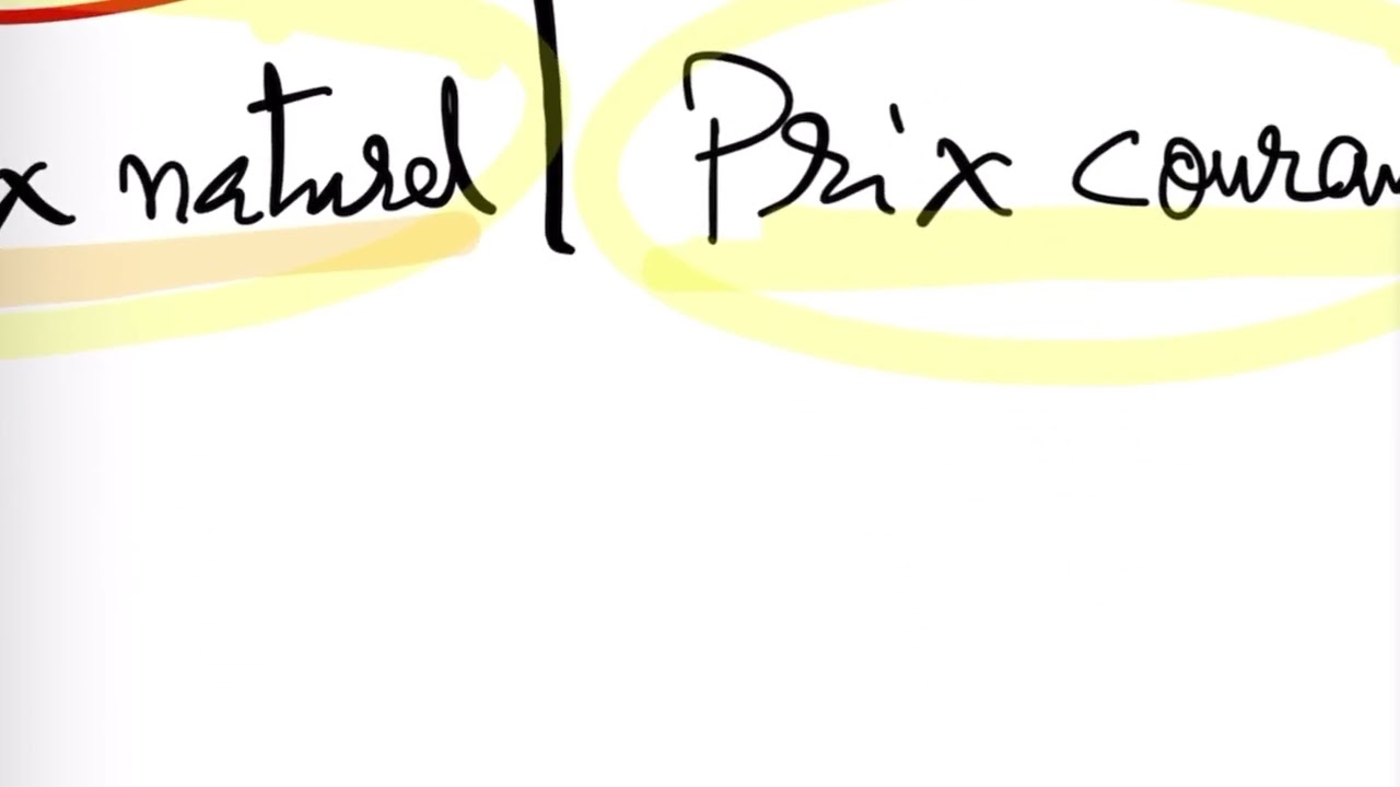 David Ricardo - La th&eacute;orie de la valeur