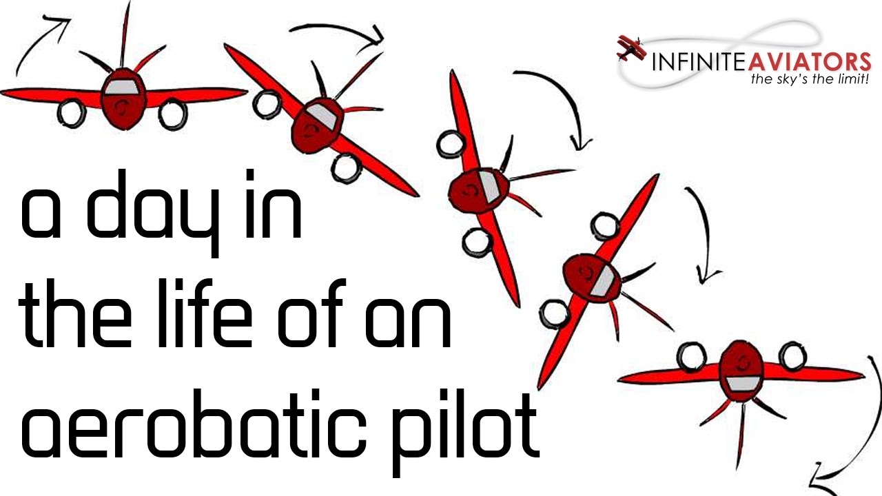 Infinite Aviators shares a day in the life of an Aerobatic Pilot - Episode 14