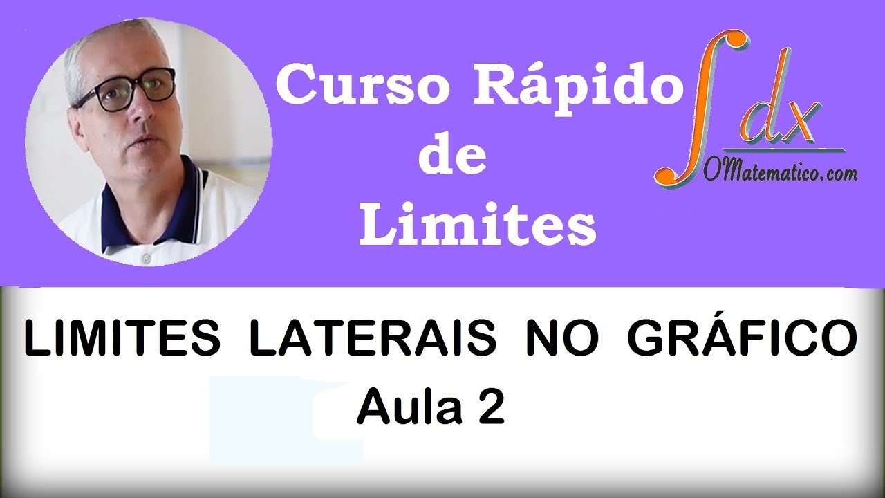 GRINGS - Limites Laterais no Gráfico - ( Aula 2 )