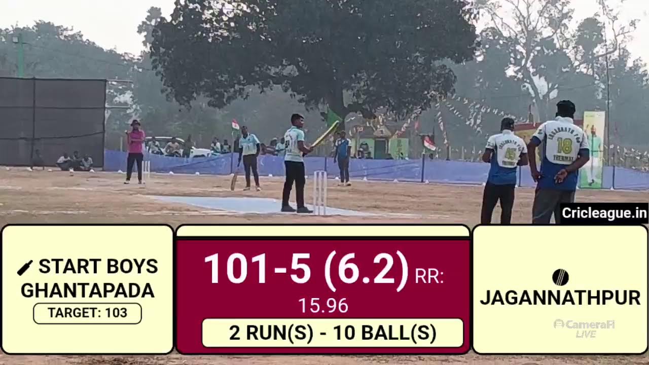2ND PURNA CHANDRA MEMORIAL CRICKET TOURNAMENT