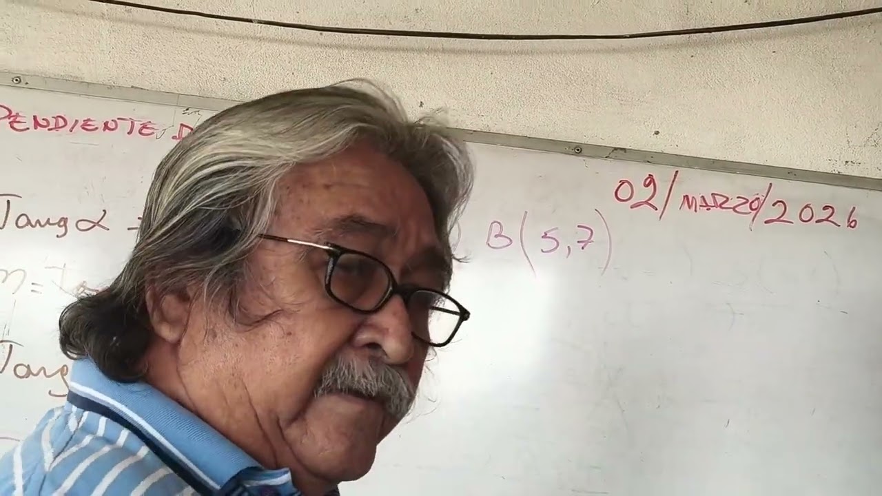 Pendiente de una recta 
