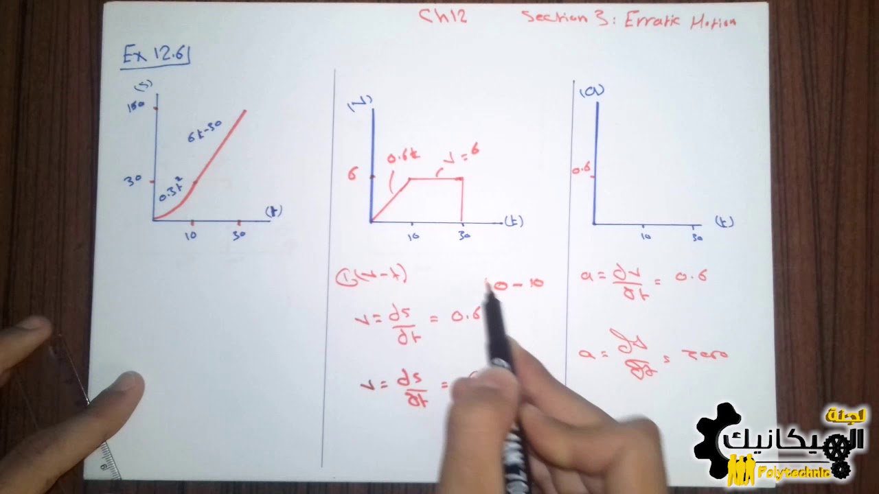.:: دروس تقوية || داينمك || الميد ج 2 ((Chapter 12- Section 3 ((Erratic Motion ::.