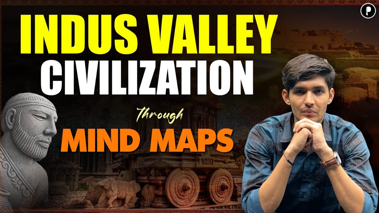 Indus Valley Civilisation (IVC) through Mind Map | History