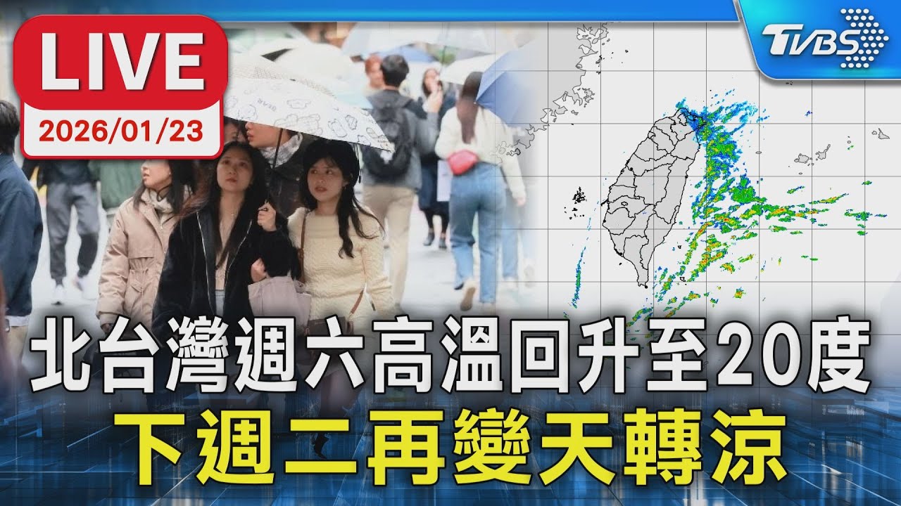 【LIVE】北台灣週六高溫回升至20度 下週二再變天轉涼