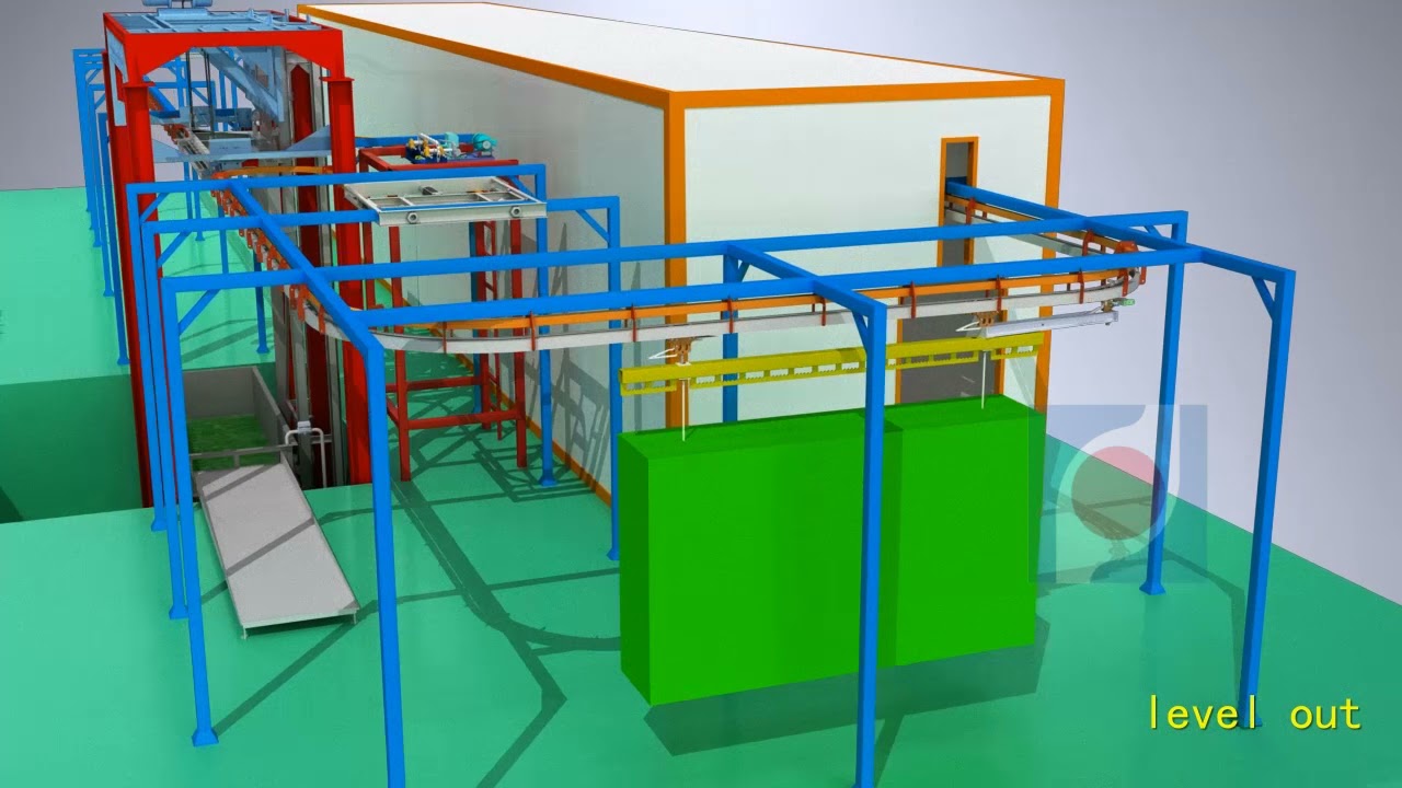 Automated Paint Line Complete Finishing System 3D Animation