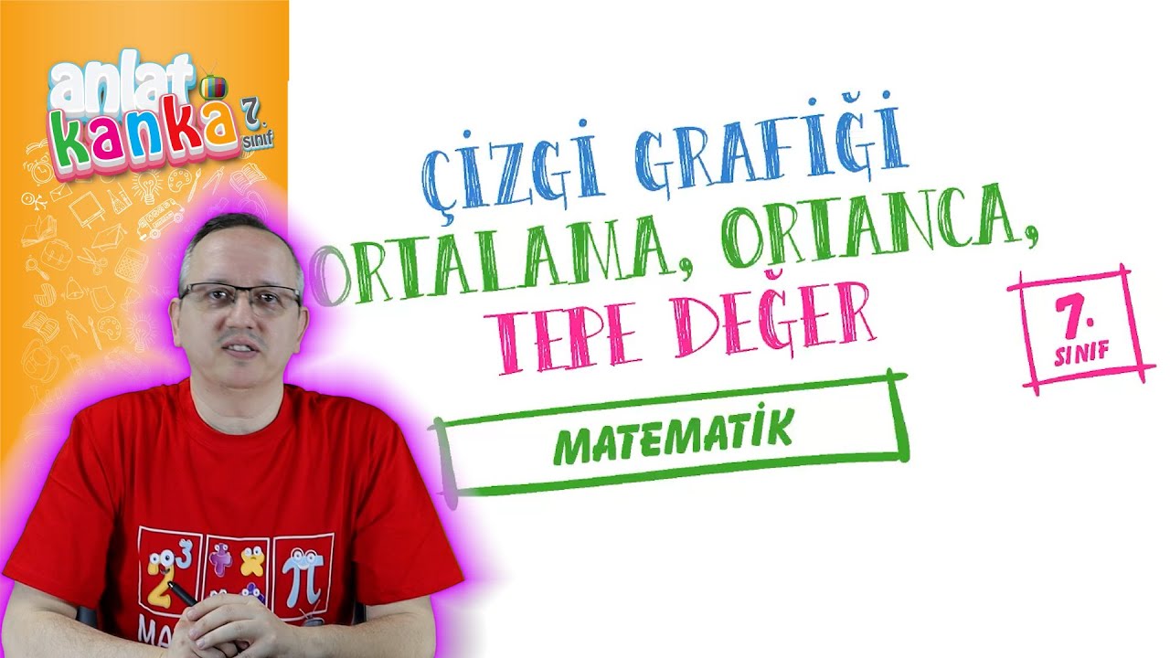 Çizgi Grafiği Ortalama, Ortanca, Tepe Değer 7. Sınıf