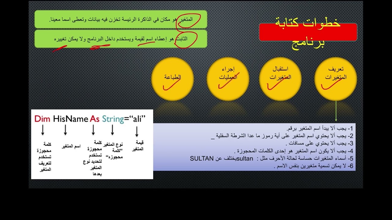 دورة الرخصة المهنية للحاسب الآلي 1443هـ - أ.سلطان العتيبي اليوم 5 - اتقان مهارات البرمجة