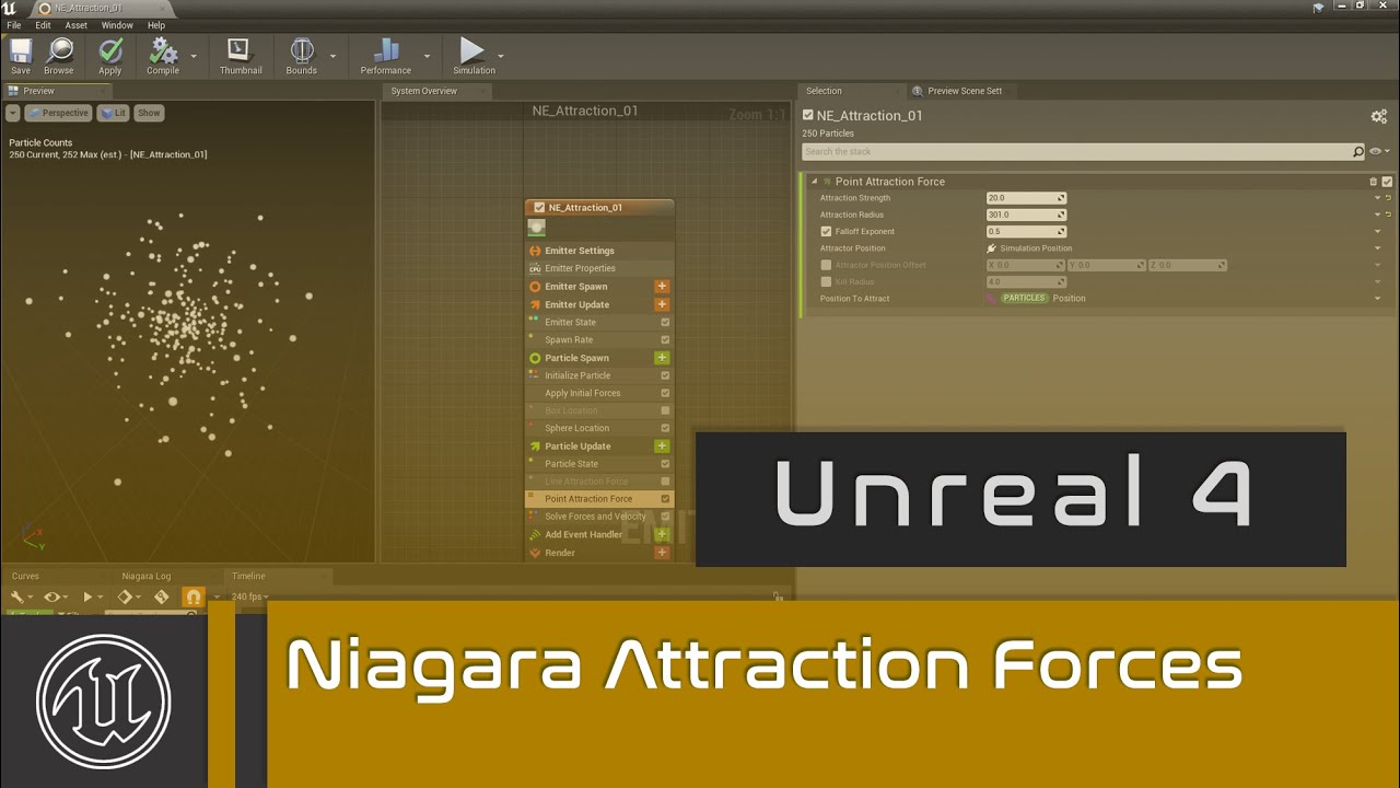 UE4 - Niagara Attraction Forces