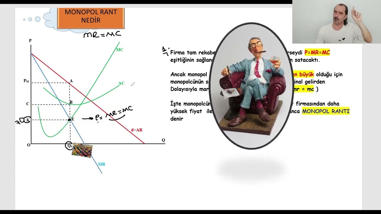 180 ) Mikro İktisat | Monopol Piyasası | Monopolc&uuml; Rant