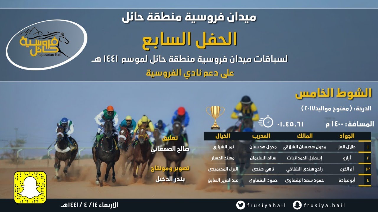 الحفل السابع | الشوط الخامس الفائز ( طلال العز ) فروسية حائل 1441هـ