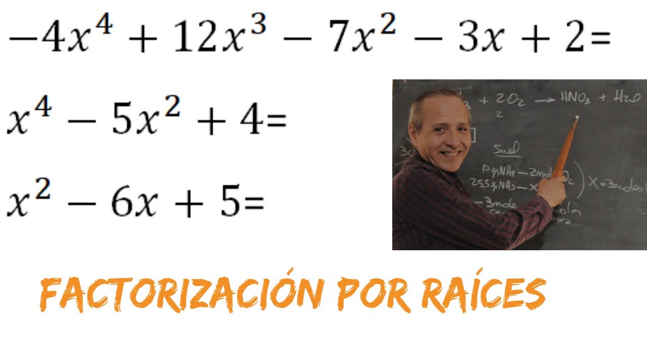 Factorización por Raíces Teorema de Gauss y Resolvente