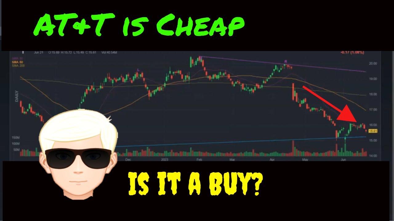 AT&T is cheap! Maybe a Buy | Bull Put Options Strategy
